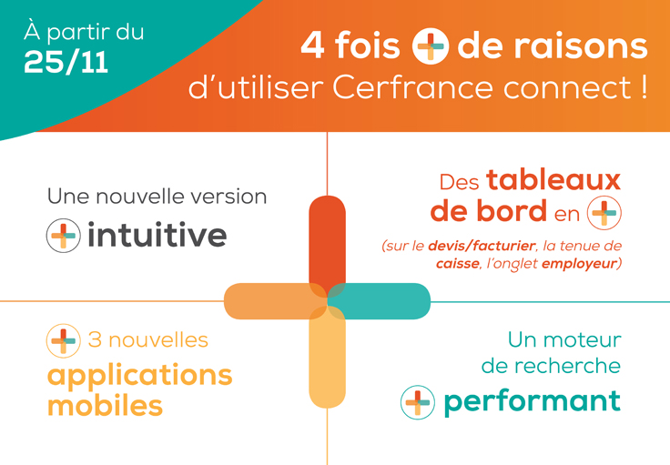 4 fois + de raisons d'utiliser Cerfrance connect